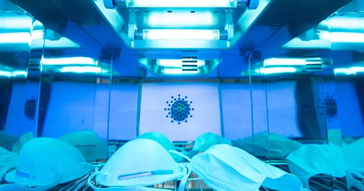 UV Sanitization